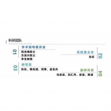 骚插
